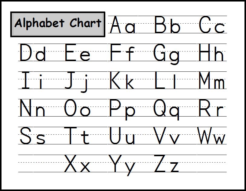 Alphabet Chart Images